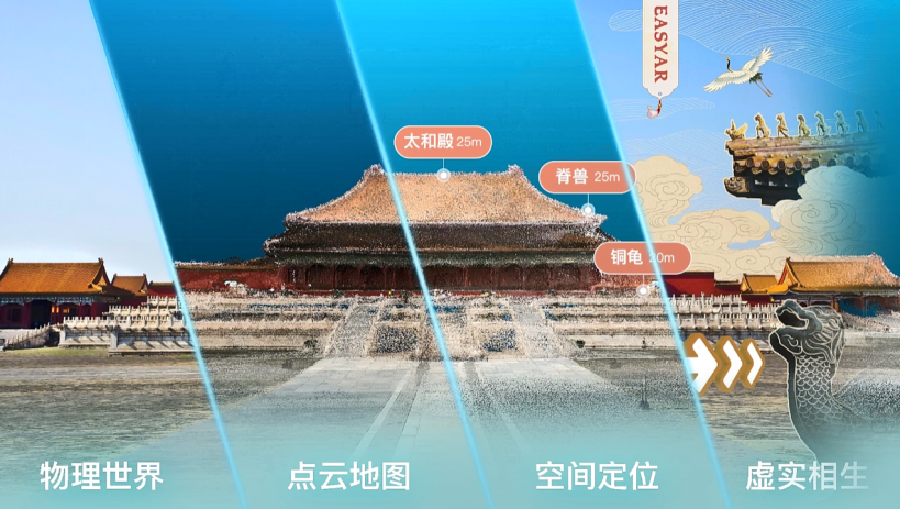 联盟秘书处参访视辰信息科技
