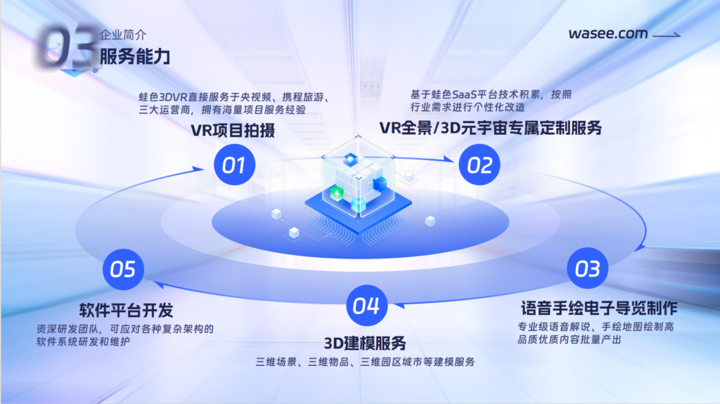联盟秘书处参访蛙色网络科技